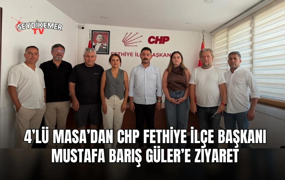 Haber Resmi